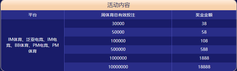 牛宝体育|平台注册登录体育大闯关