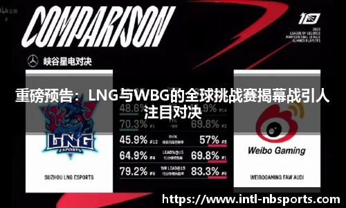 重磅预告：LNG与WBG的全球挑战赛揭幕战引人注目对决