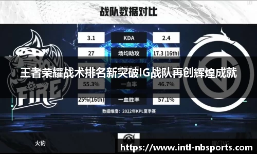 王者荣耀战术排名新突破IG战队再创辉煌成就